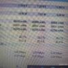 Fujitsu LifeBook A555 15.6 1366*768 i5-5200U 8GB 160GB SSD 20% - Image 6