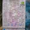 Lenovo ThinkPad P15 2nd Gen 15.6 FHD IPS i7-11800h 32GB 512GB SSD RTX A3000 - Image 6