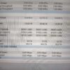 DELL Precision 5540 15.6 4k Ips Touch i7-9850h 16gb 512gb T1000 4gb 0% - Image 8