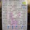 Lenovo ThinkPad P15 2nd Gen 15.6 FHD IPS 300 Nit i5-11500h 32gb 1tb Rtx A2000 - Image 7