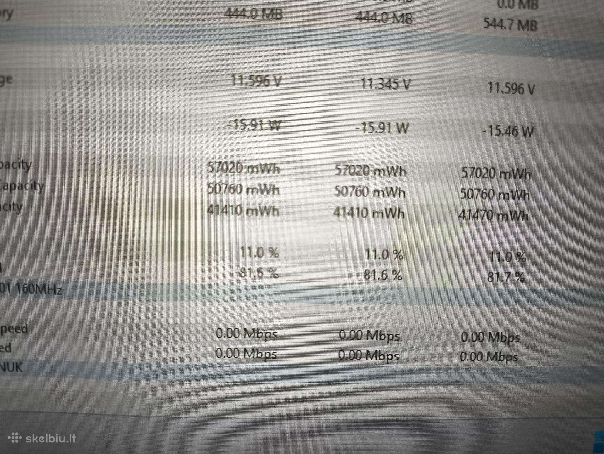 Thinkpad P15s Gen2 15.6 Fhd Ips i7-1185g7 32gb RAM 22% - Image 2