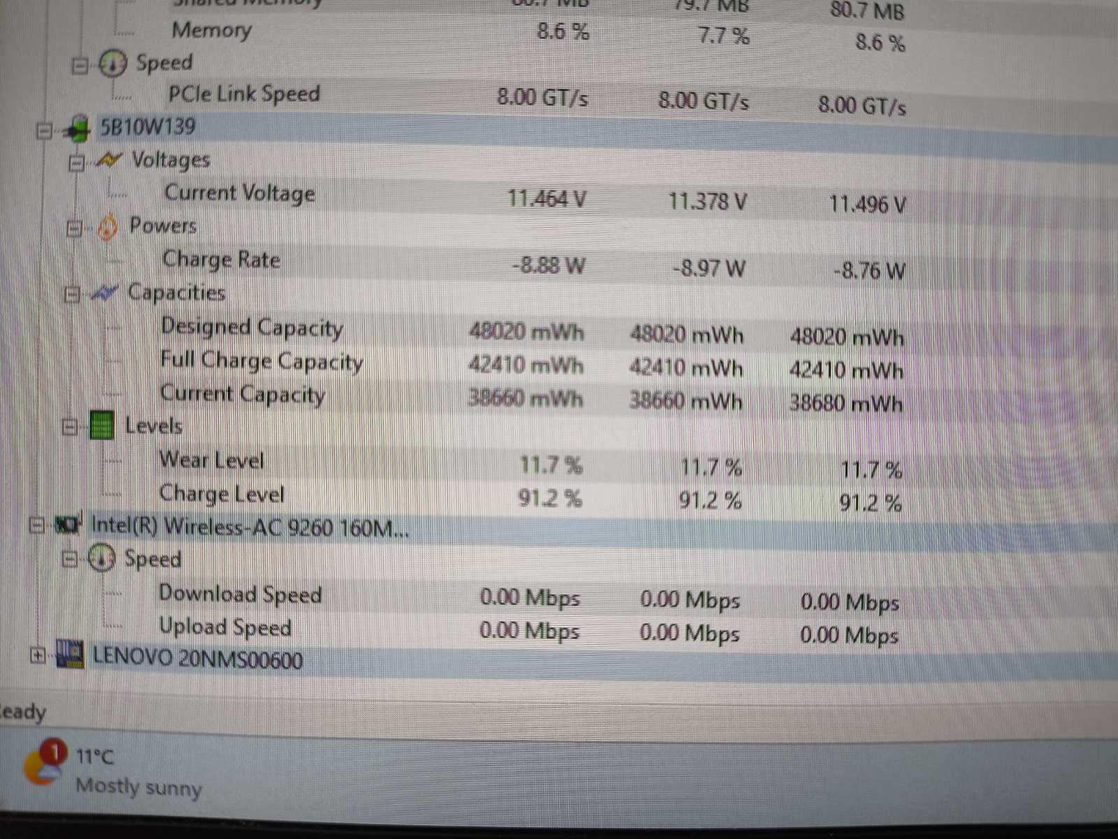 Lenovo Thinkpad x395 13.3 FHD IPS Ryzen 5 3500U 8GB 256GB SSD, 12% - Image 6