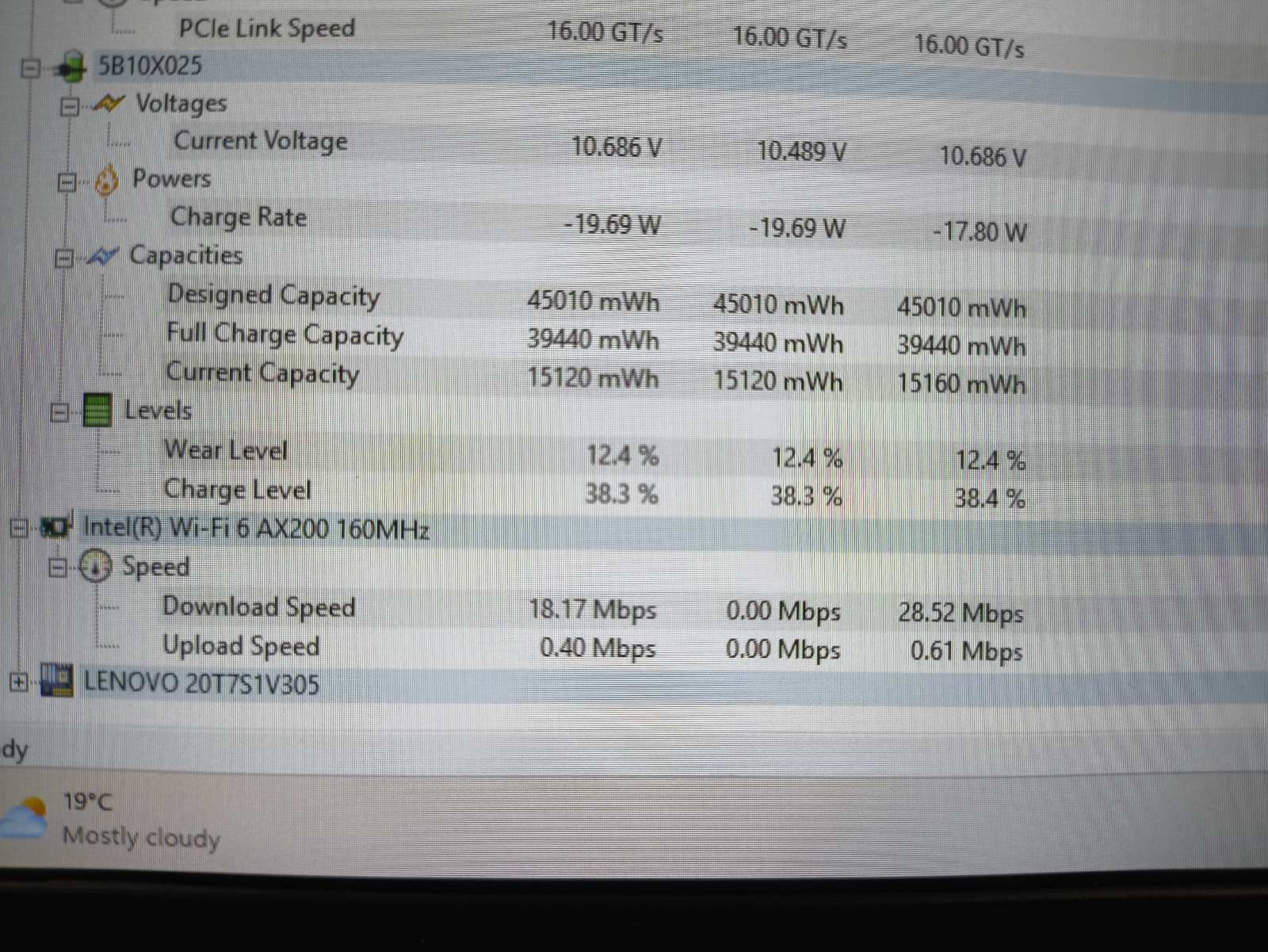 Lenovo Thinkpad E14 Gen 2 14.0 FHD IPS Ryzen 7 4800U 16GB 256GB SSD 12% - Image 6