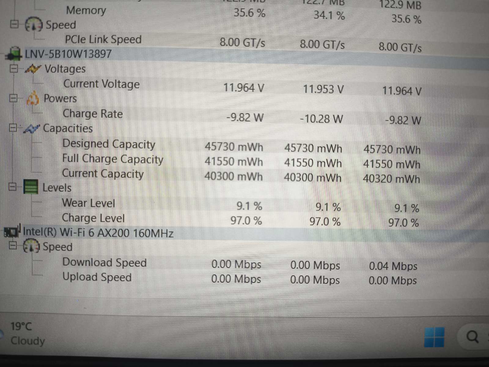 ThinkPad L15 Gen 1 14.0 FHD IPS Ryzen 3 4450U 16GB 256GB 9% 2vnt Type C blogi, 1vnt USB blogas, visi toje pačioje kairėje pusėje esantys. - Image 6