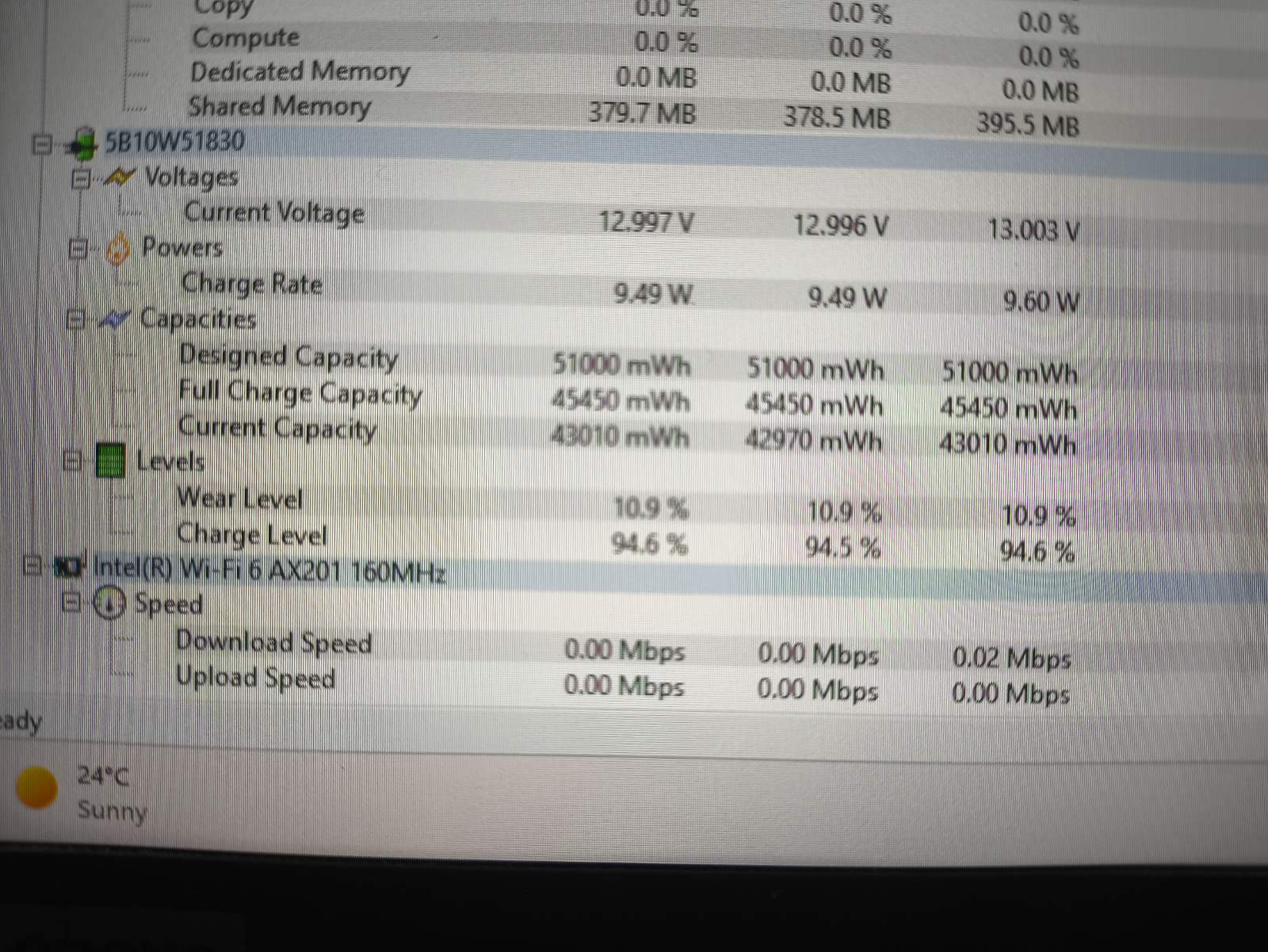 Lenovo ThinkPad T14 2nd Gen 14.0 Fhd IPS i5-1135G7 16GB RAM 512 SSD, 11% 1vnt USB-C neveikiantis, antras per kurį taipogi krauna veikia gerai. - Image 6
