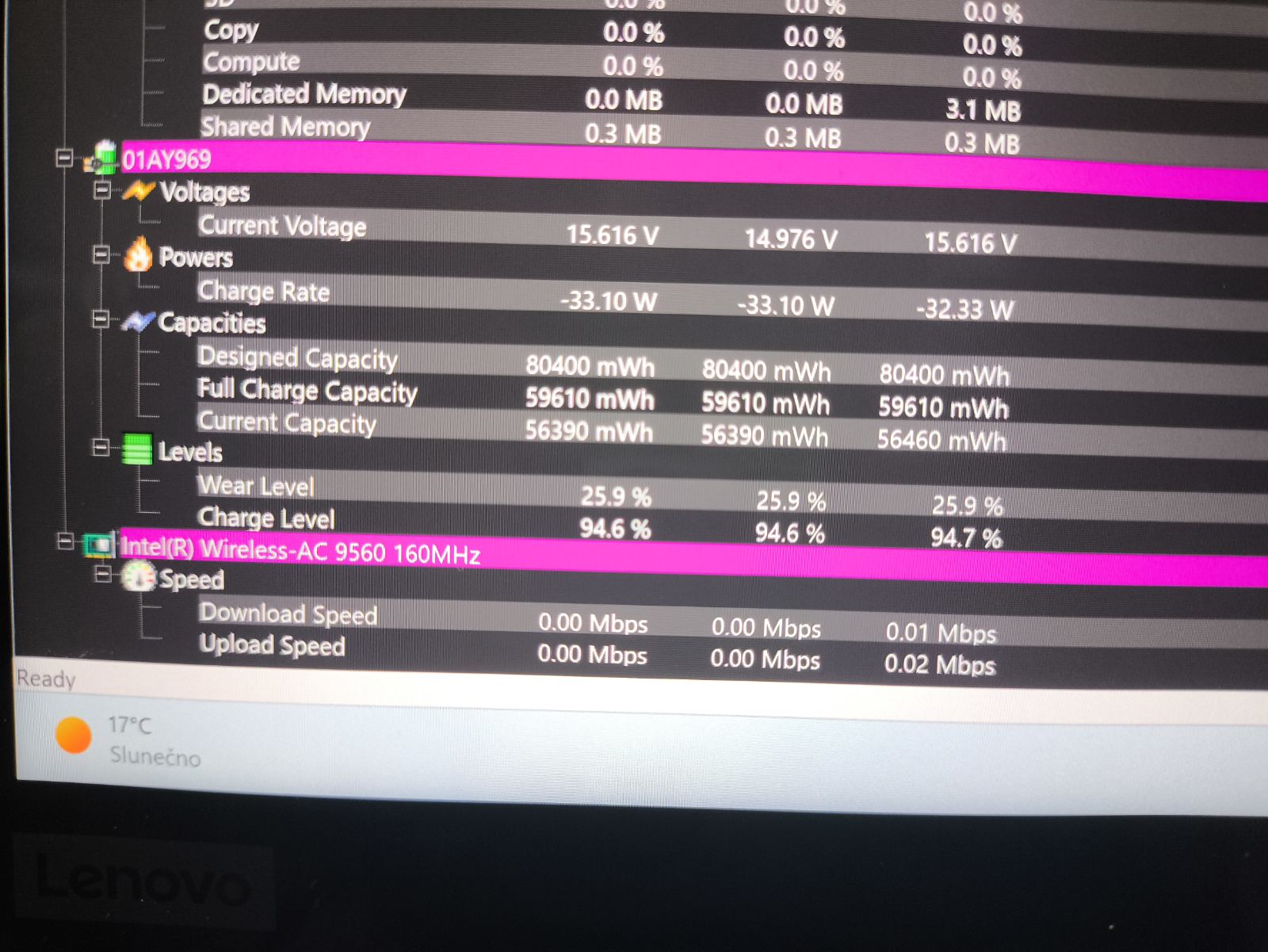 Lenovo Thinkpad X1 Extreme 15.6 4K Touch Ips i7-8750h 48gb 512gb GTX 1050 Ti Max-Q 4GB GDDR5 26% - Image 8