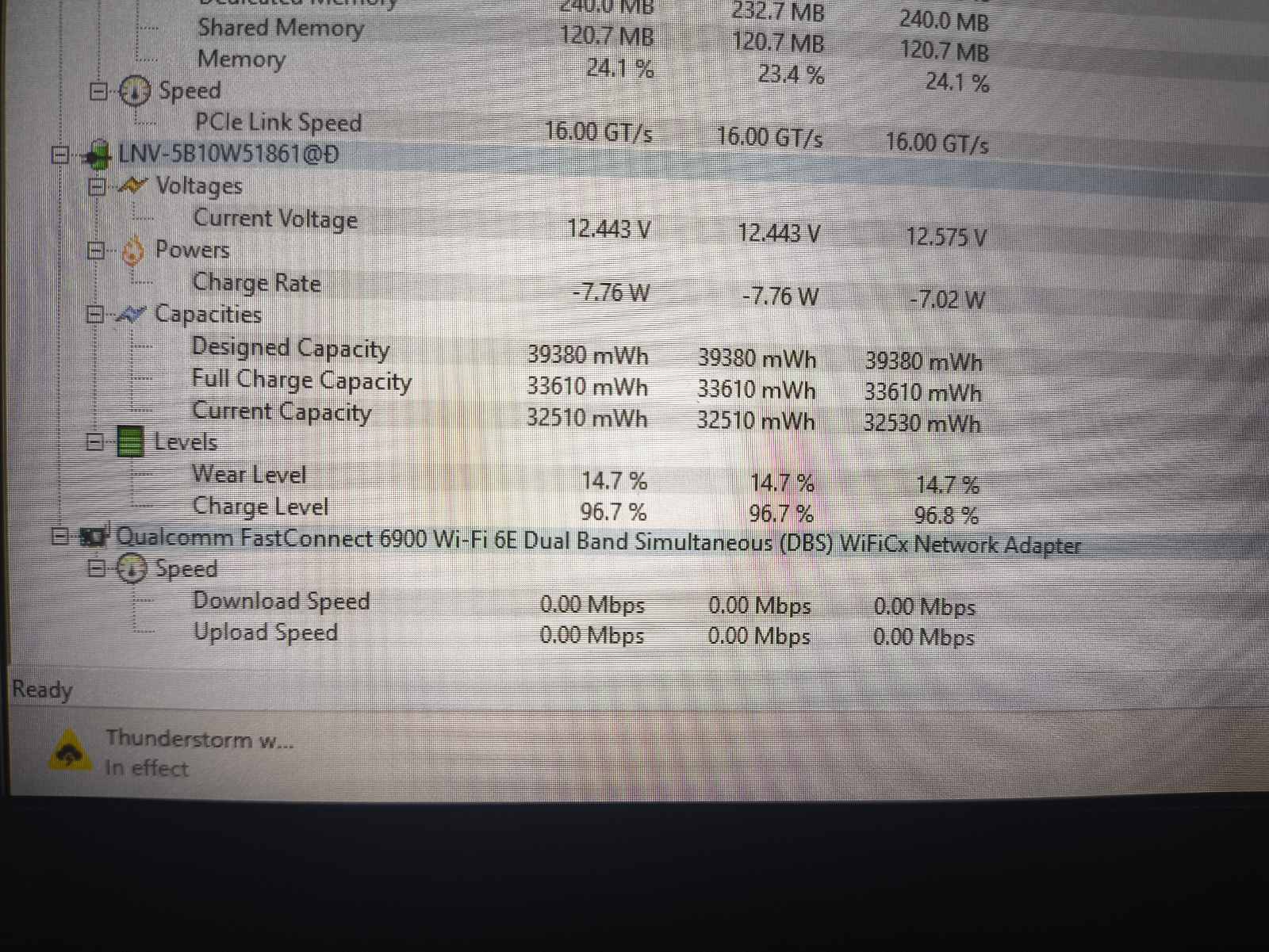 Lenovo Thinkpad T14 Gen 3 Fhd+ Ips Ryzen 5 6650U 16gb 256gb 15%, Gera kosmetinė būklė - Image 6