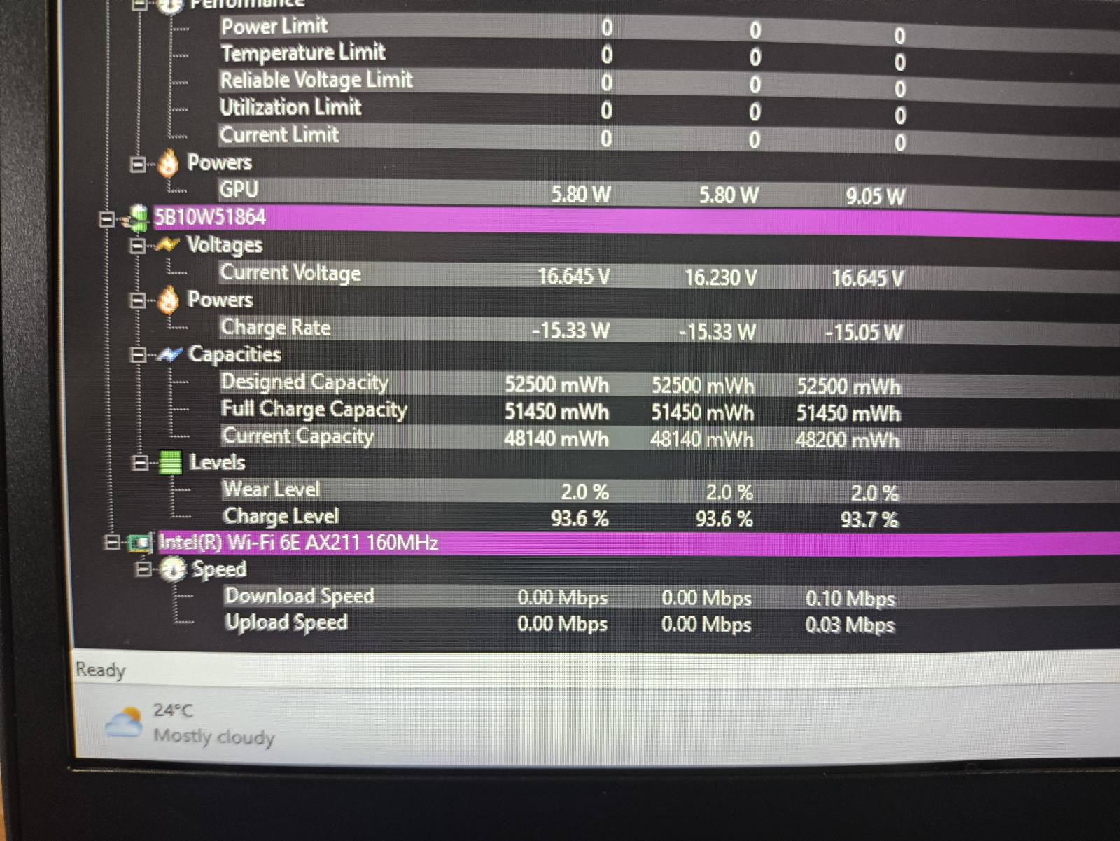 ThinkPad T14 Gen3 14.0 Fhd Ips i7-1255u 16gb 256gb 2% - Image 6