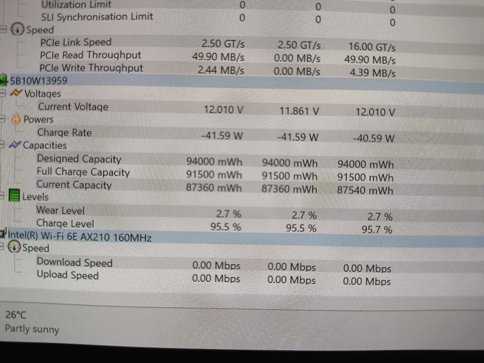 LENOVO ThinkPad P15 Gen 2 15.6" 4K Touch Oled i9-11950H 32GB 512GB SSD RTX A4000 8GB 3% - Image 7