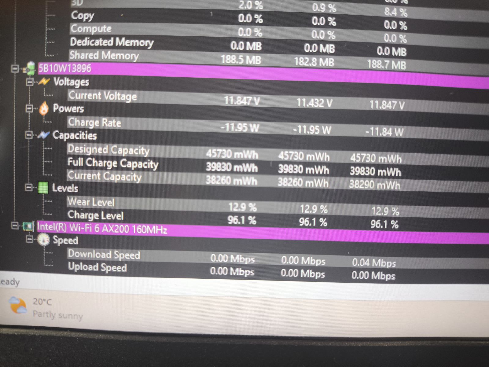 Lenovo Thinkpad L14 14.0 FHD IPS i5-10210U 8GB 256GB SSD 13% - Image 6