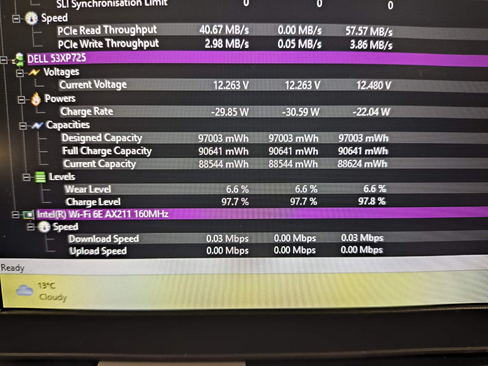Precision 3571 15.6 FHD IPS i7-12700H 1*32GB DDR5 4800MHz, 512GB SSD, Quadro T600 4GB, 7% 97WH, Nedidelis kosmetinis defektas žiurėti foto - Image 8