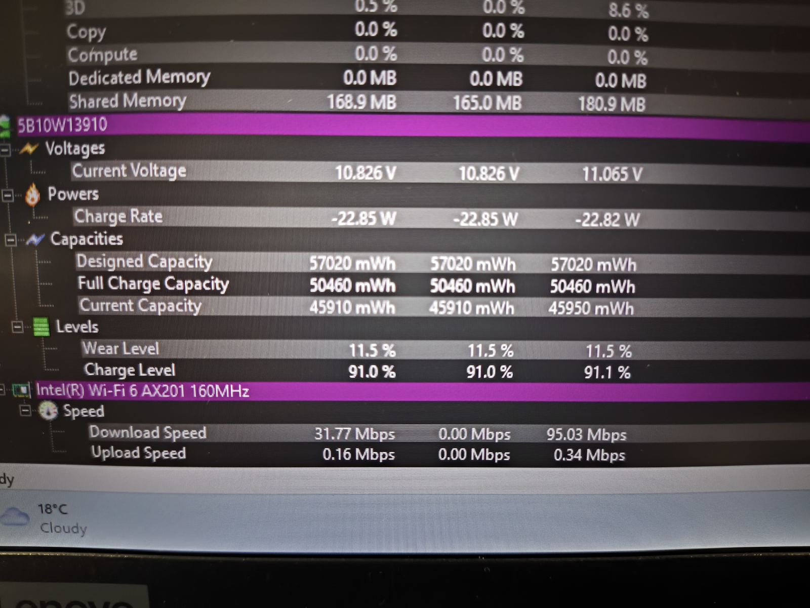 Lenovo ThinkPad T14s Gen1 14.0 FHD IPS Touch i5-10310U 16gb 512gb 12% USA Klaviatūra, - Image 6