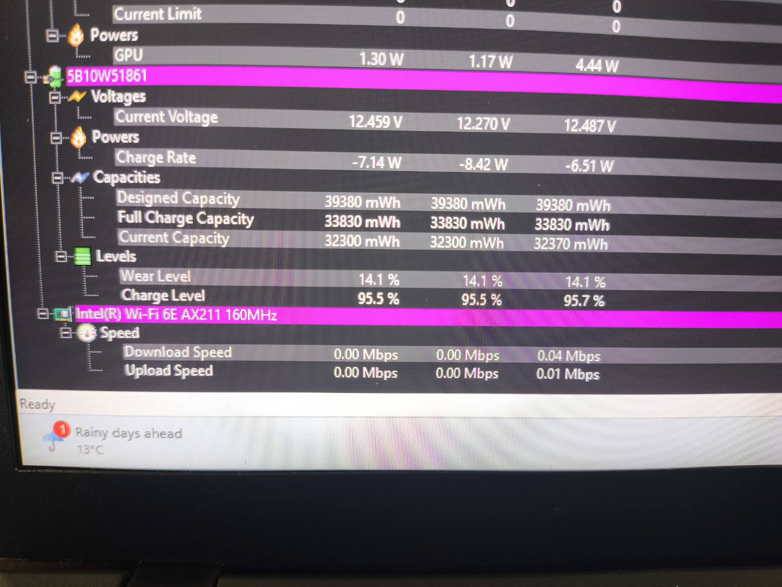 Lenovo ThinkPad T14 Gen3 14.0 Fhd Ips i5-1245u 16gb 256gb 14% - Image 6