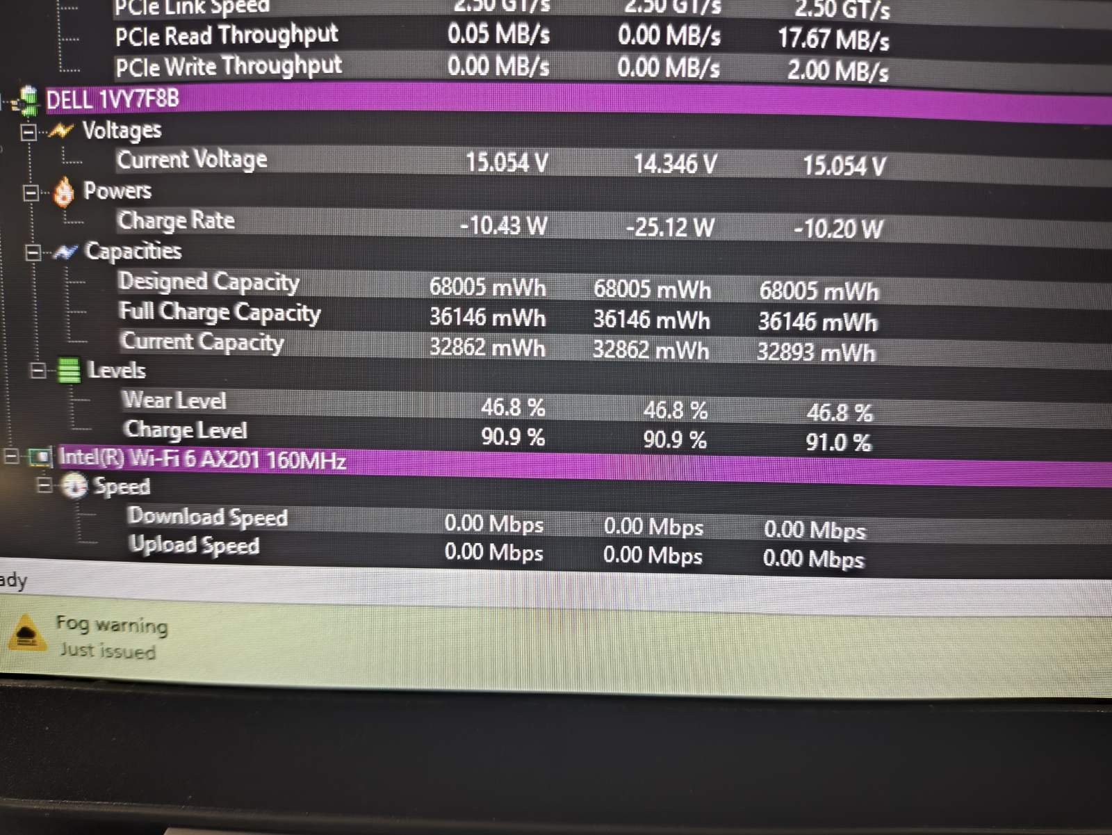 Dell Latitude 5511 15.6 FHD IPS i7-10850H 16GB 512GB SSD Nvidia MX 250 2GB, 47% - Image 8