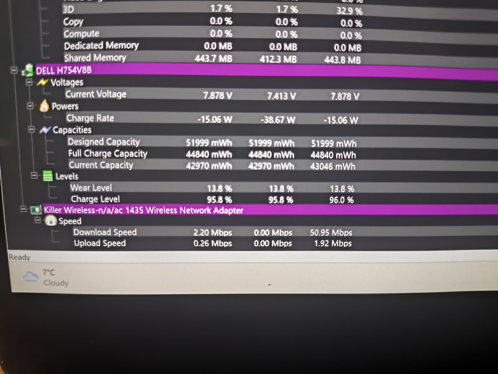 Dell XPS 13 9370 13.3 4K IPS Touch i7-8550U 16GB 512GB SSD 14% - Image 8
